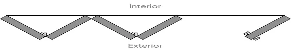 4 Left - 1 Right