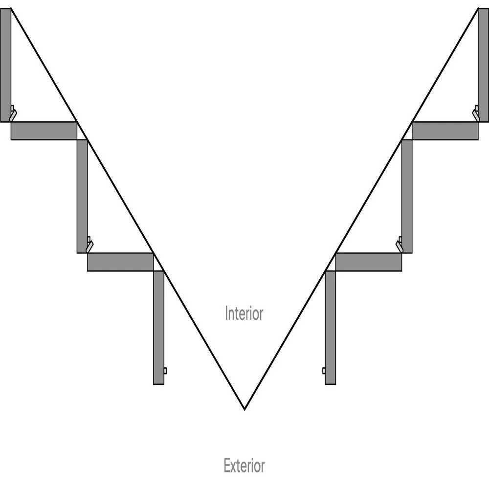 Postless Corner